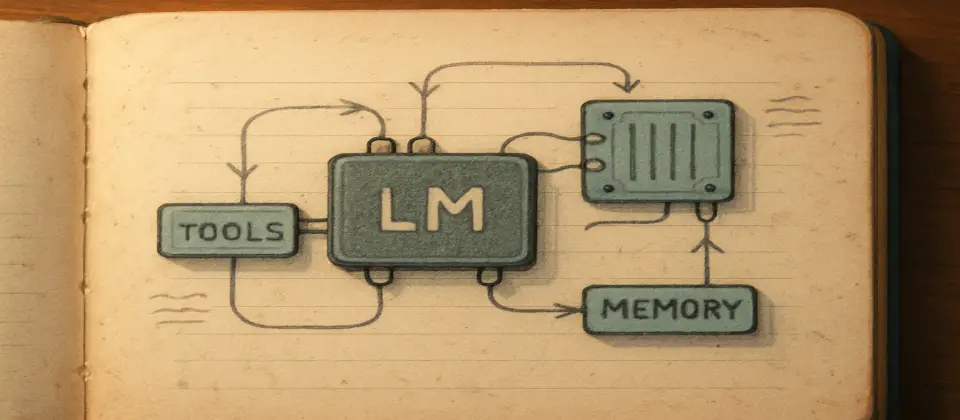 Aged notebook sketch of speech waveforms and multilingual transcription blocks